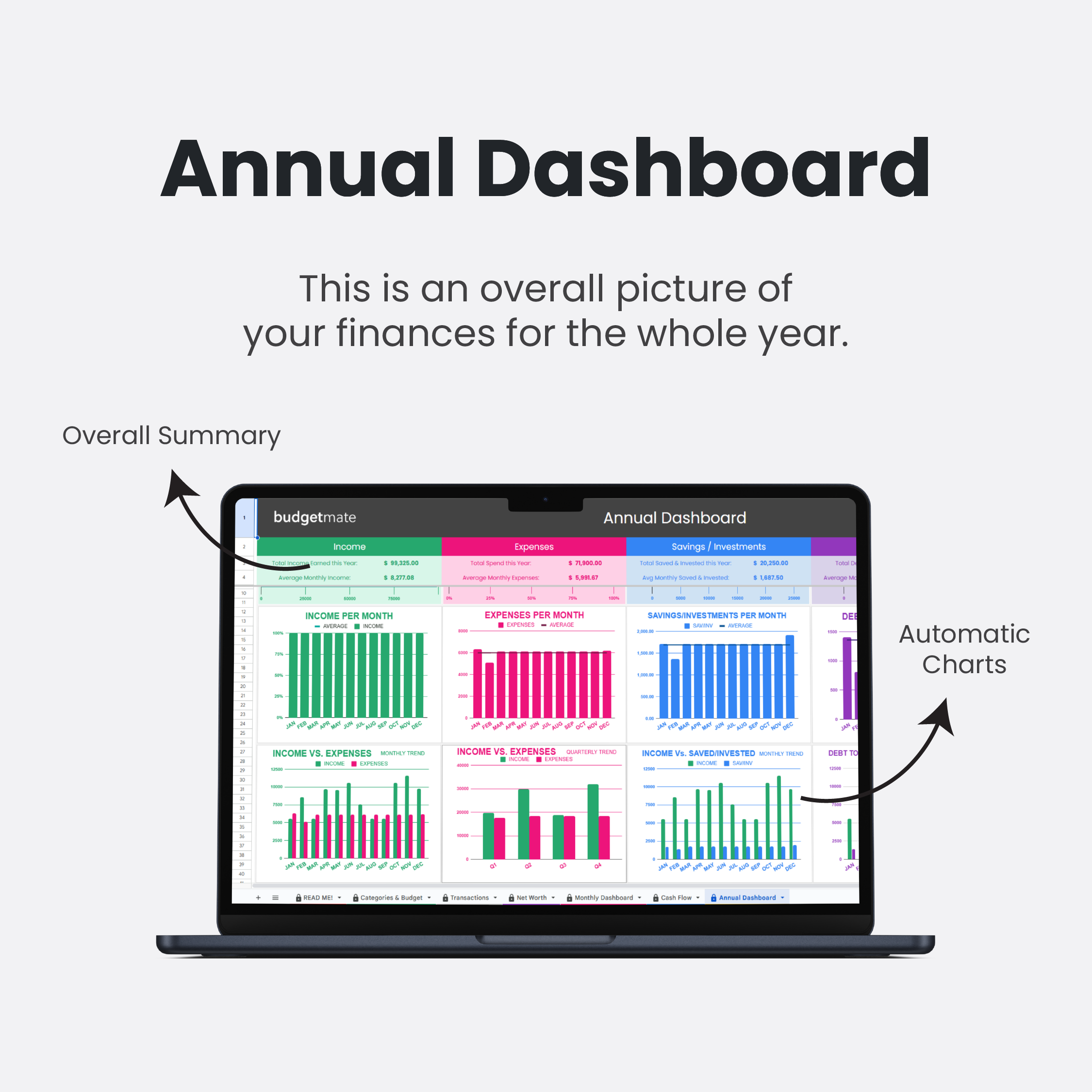 Ultimate Personal Finance Tracker