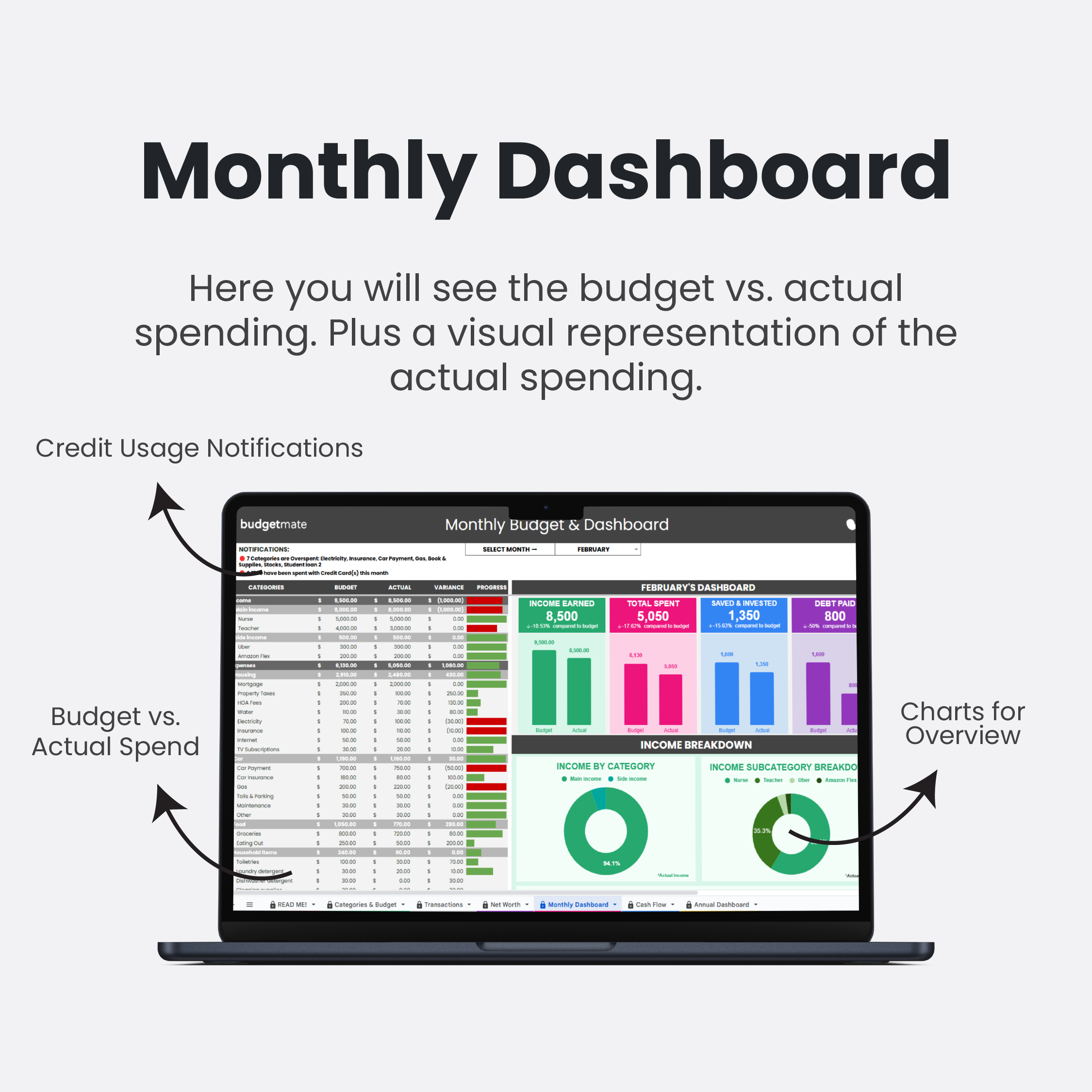 Ultimate Personal Finance Tracker