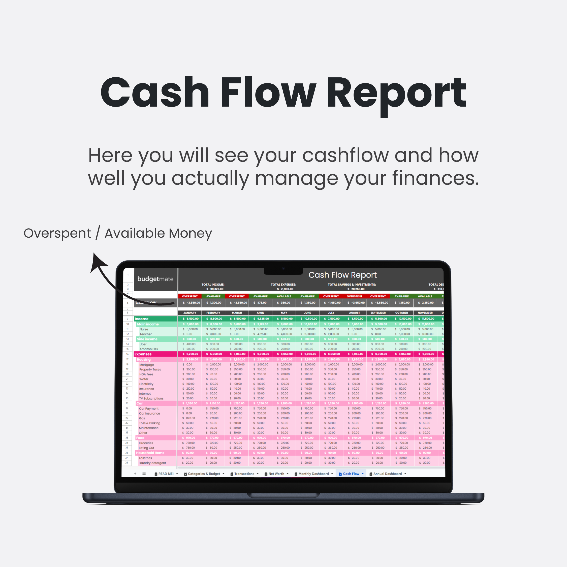 Ultimate Personal Finance Tracker